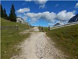 Ehrwald - Zugspitze